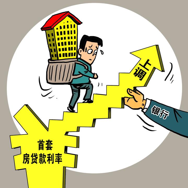 重庆借款